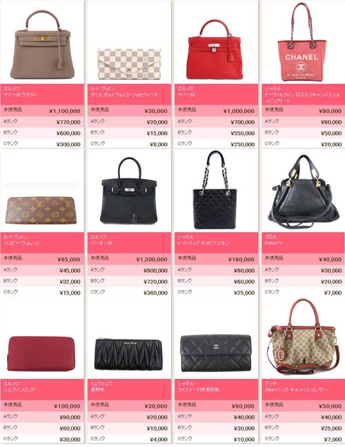 ブランドバッグ 買取価格